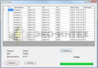 Портативный газоанализатор ЭЛАН + (восьмиканальный)