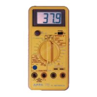 APPA 76 - измеритель RC